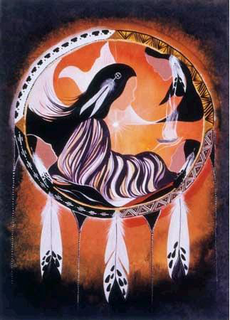Inner vision